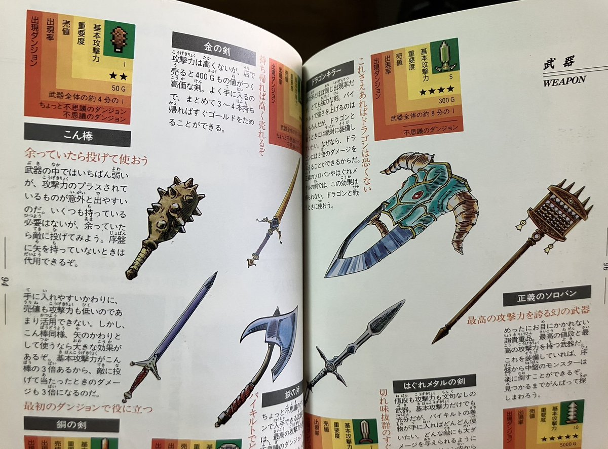 jacobiz's tweet photo. トルネコは初代しかやってないけど相当影響うけたゲーム https://t.co/vK2Dqrw41X