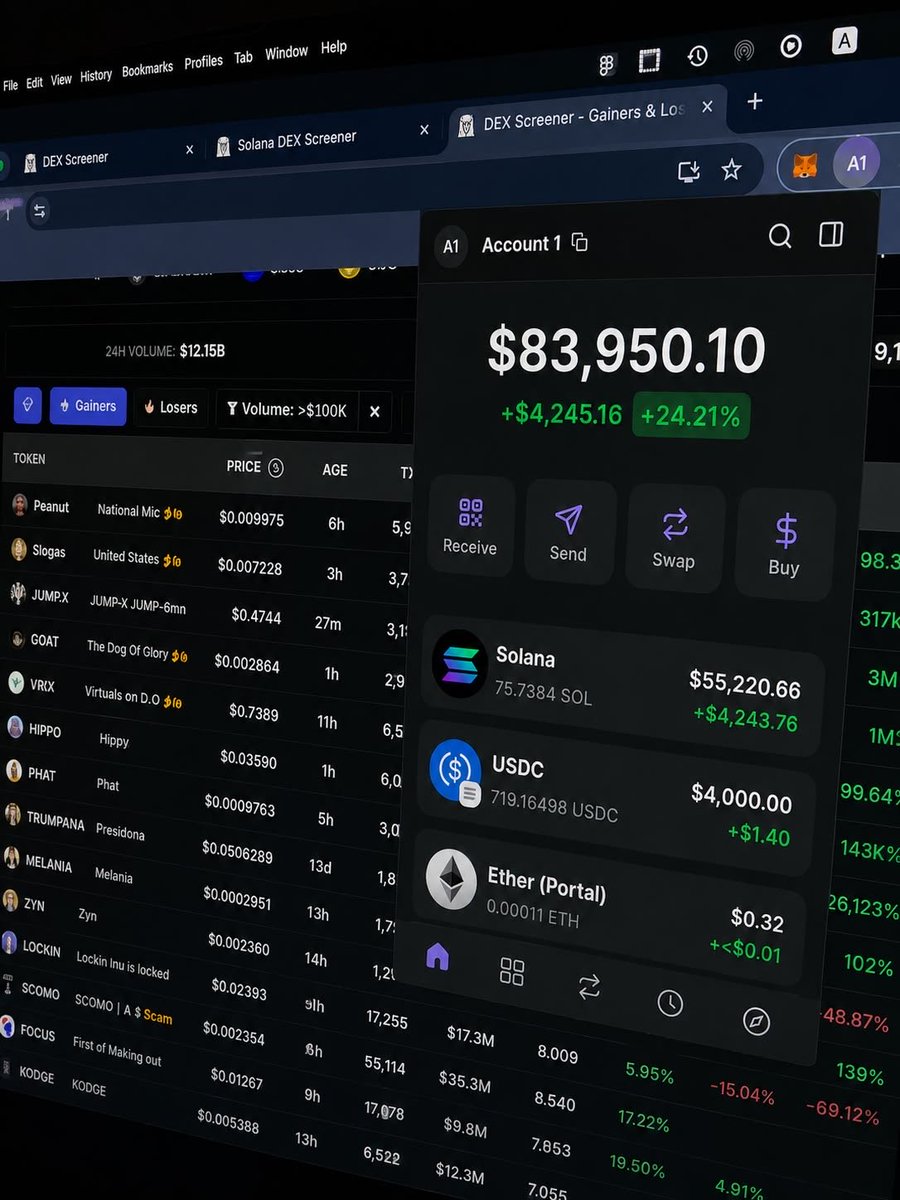 avuciii's tweet photo. 🎉 CRYPTOMALIO GIVEAWAY 🎉

I’m giving away $20,499 from my 80,000+ SOL wallet to selected 20 participants, with $1,049.90 per winner.

To participate:
✅ Drop your SOL wallet address
✅ Like & repost
✅ Follow for winner announcements and DM notifications 

Register at https://t.co/ZMU7AZ9w0j with code AVUCIII. Eligible standard-account users can unlock the stated $1,000 withdrawable bonus after a qualifying $100+ first deposit and portfolio activation,registration alone doesn’t qualify

⚠️ Review and verify the platform’s official terms before depositing any funds.

🚀 Good luck to everyone participating!