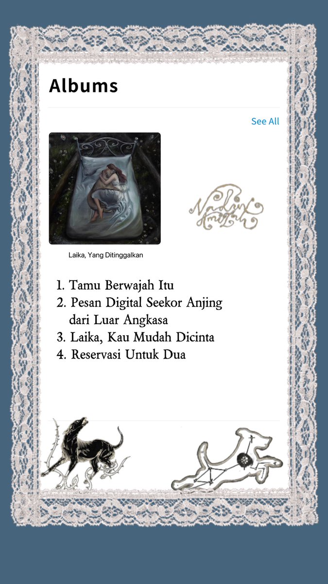 dikgicam's tweet photo. Ini top 4 aing dari tiap album Nadin Amizah, kalau kalian? https://t.co/06mwKMQVp8