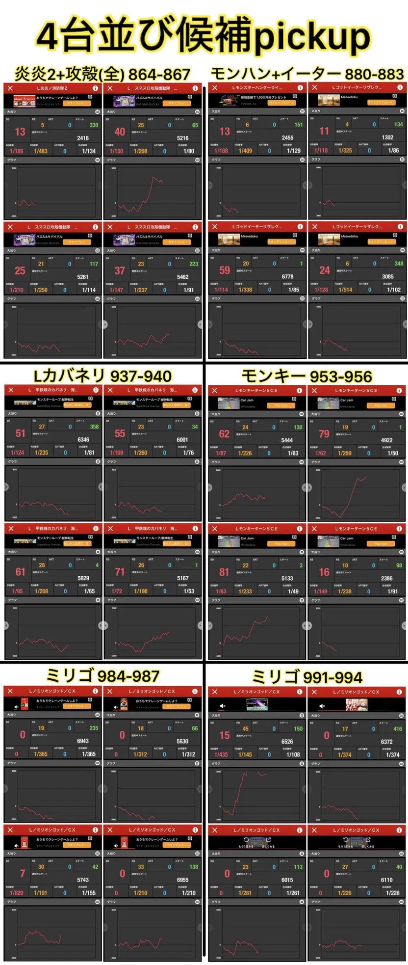 荻吉@スロ on X: 