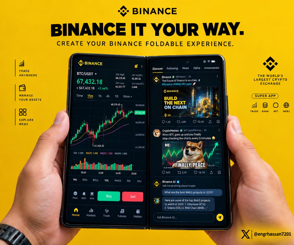 engrhassan7201's tweet photo. Just dropped my entry for the Binance Foldable Experience challenge! 💛📱 Split-screen trading and social feeds take the "Super App" concept to a whole new level. What do you think of this layout? 👇

@binance @enghassan7201 #BinanceFoldable  #Web3 #Binance https://t.co/qJiG0dvSVP