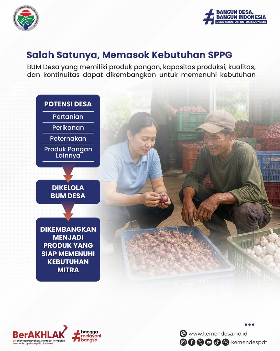 kemendespdt's tweet photo. Potensi desa bukan sekadar untuk memenuhi kebutuhan lokal, tetapi juga memiliki peluang terhubung dengan rantai pasok program prioritas nasional. https://t.co/fFWaSKaujc