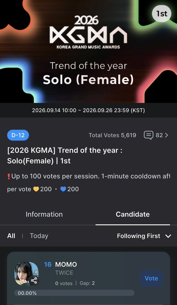 TwiceChartDatas's tweet photo. MOMO is nominated for the Trend of the year: Solo (female) Award at the 2026 KGMA.

Vote via the ‘coogoong’ app.
🔗https://t.co/U4DxMWt9Hz https://t.co/xm3INNsflm