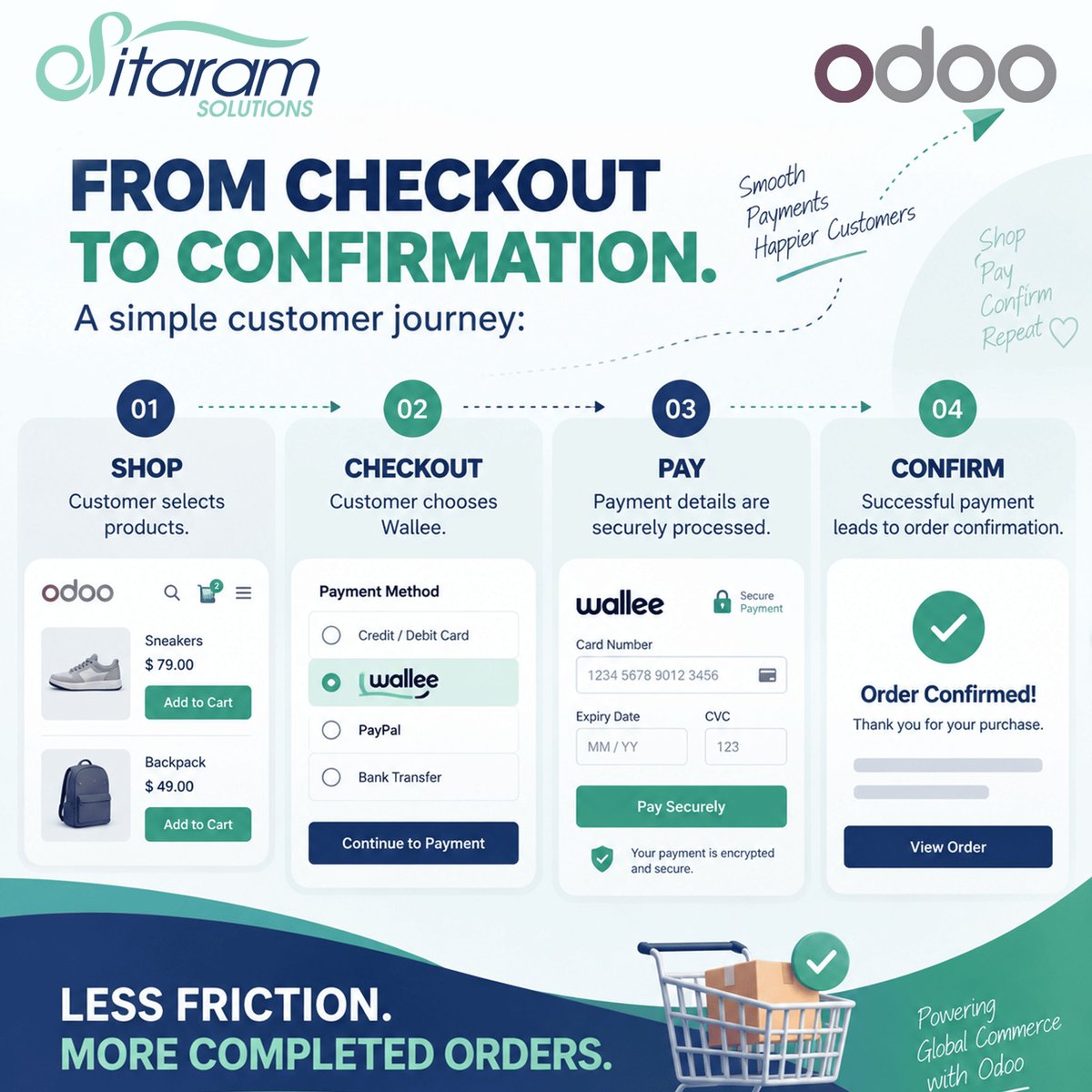 SitaramSolution's tweet photo. Give customers more ways to pay in Odoo with Wallee. Connect checkout, payment processing and confirmation in one smoother flow.
https://t.co/hkBia30Jqp
#SitaramSolutions #Odoo #ERP #OdooPartner #OdooServices #Wallee #PaymentGateway #OnlinePayments #eCommercePayments https://t.co/GGWAa5p9fW