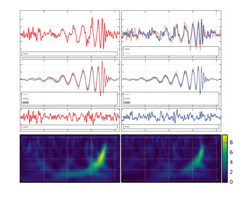 sayan_dey's tweet photo. 14 September 2015 (11 years ago): The first observation of gravitational waves was made, announced by the LIGO and Virgo collaborations on 11 February 2016.

CC: @LIGO

[2]

#ThisDayInHistory #History #OnThisDay #OTD #GravitationalWaves #LIGO #Virgo https://t.co/LFLS1aBPx9