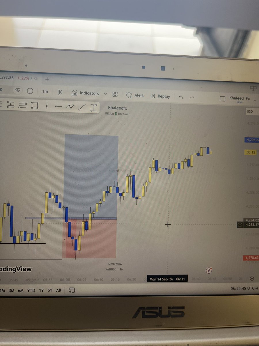 KhaleedFx's tweet photo. Went on holiday after back to back SLs📉

First trade back today -SL.
Market no dey respect break 😌 https://t.co/yeeb8BnMwQ