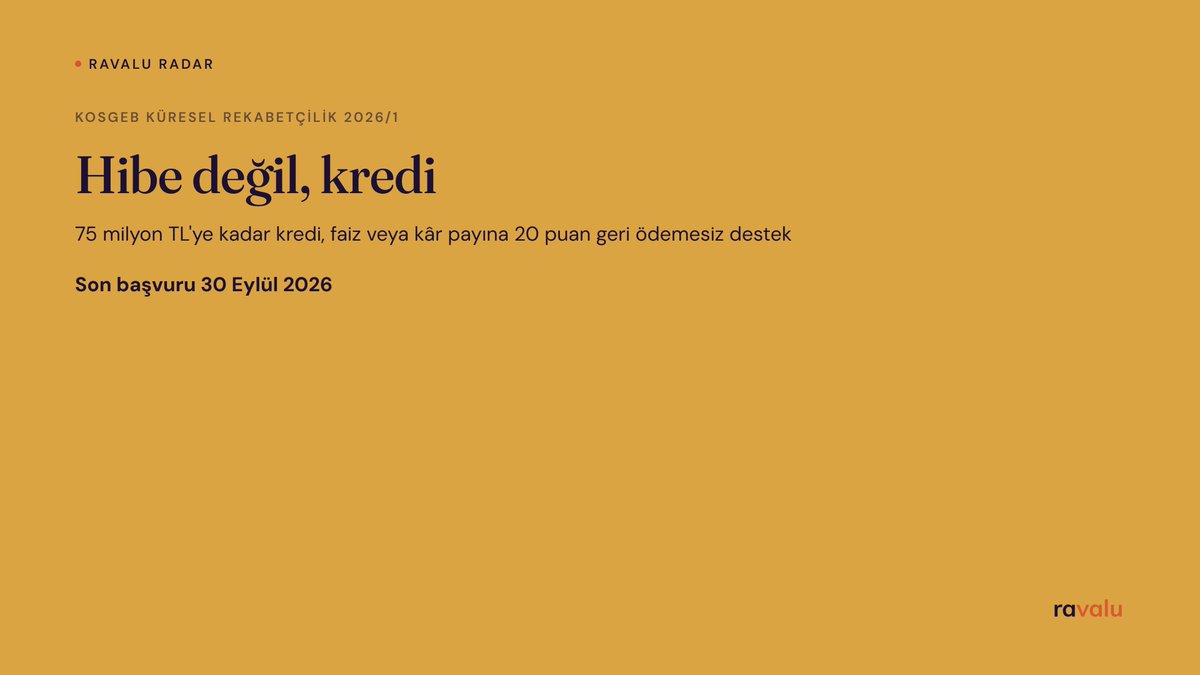 ravaluofficial's tweet photo. KOSGEB Küresel Rekabetçilik Destek Programı çağrısı açıldı. Son başvuru 30 Eylül.

Hibe değil, faiz veya kar payına 20 puan geri ödemesiz destek. Kredi 30 ile 75 milyon TL arası.

Dört başvuru yolu var, ikisi hızlı büyüyen ve ihracatını her yıl artıran işletmelere. https://t.co/aMex2PJIeI