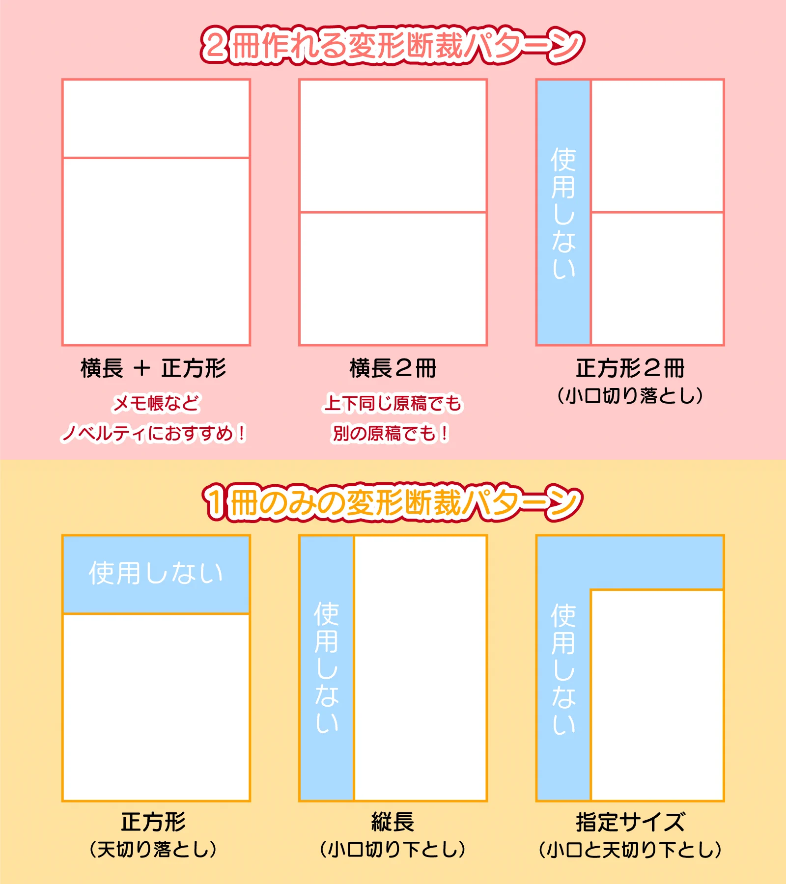 同人誌印刷会社しまや出版【公式】 on X: 