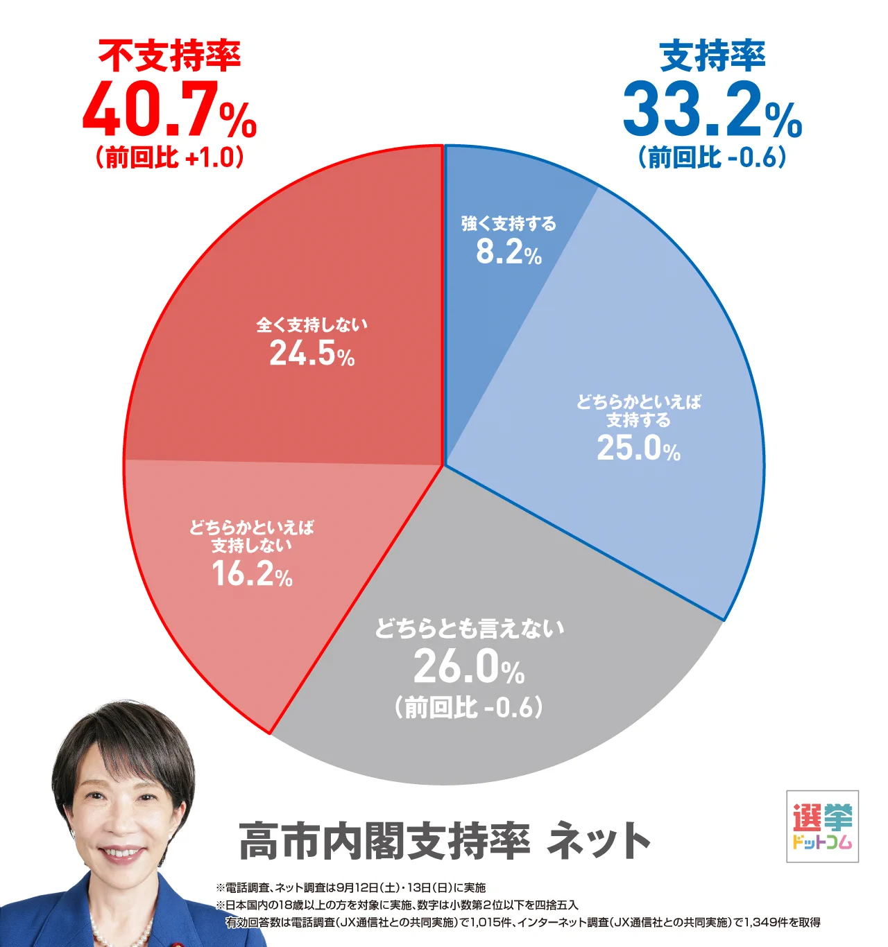 岩崎和也🌾/ Iwasaki Kazuya/ 滋賀県議会議員/大津市 on X: 