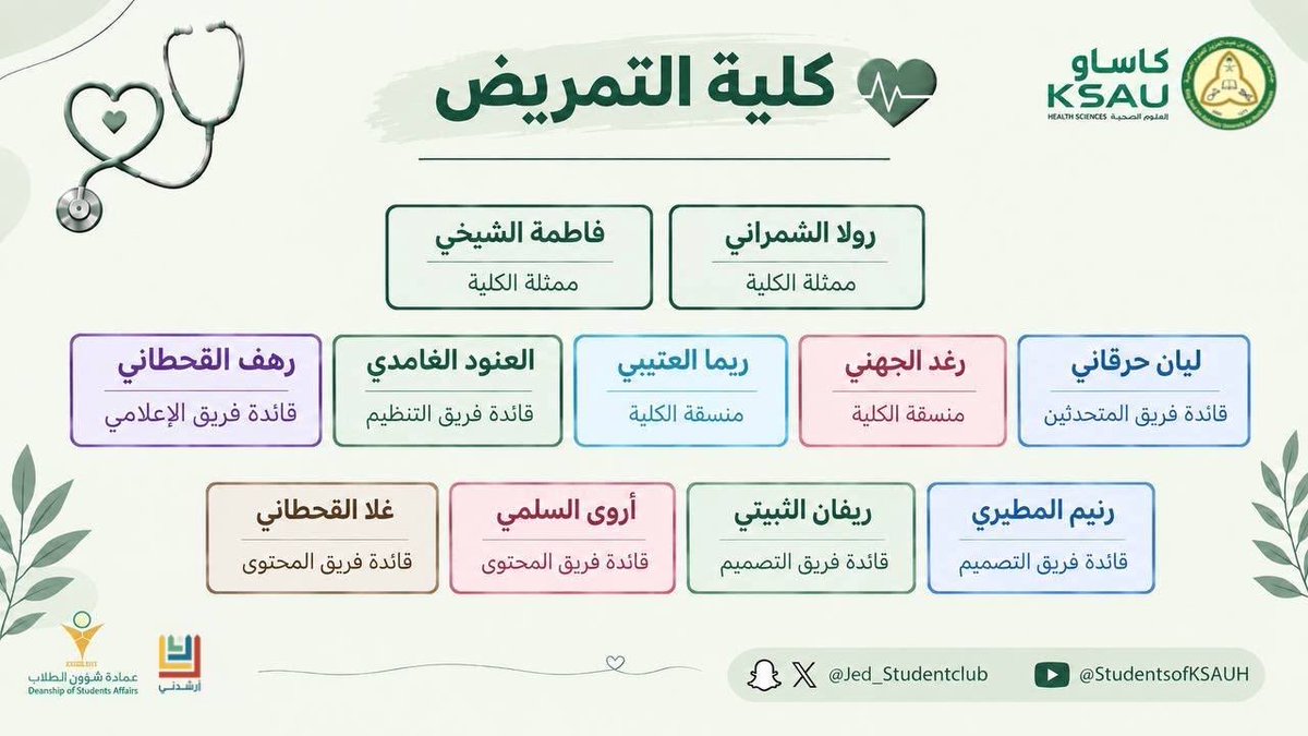 ArshidnyClub_J tweet picture