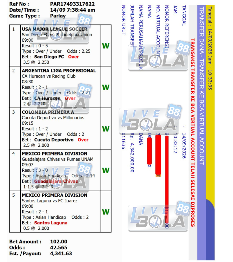 livebola88's tweet photo. Menyala abangku... yang asli ada badaknya 😋🏆🔥 Selamat banget buat yang JP hari ini! 👏🔥 Withdraw mulus, langsung landing, rekening ngacir penuh! Cuan langsung masuk🔥💸🔥
Selengkapnya check di bio!
#livebola88 #livebola88sports #livebola88parlay #livebola88bola #parjal #bojal https://t.co/IB9ubRaH8o