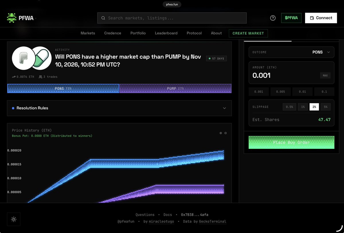 pfwafun's tweet photo. You can now create and trade Versus Markets between tokens on different chains.

Here’s how we set up a robinhood:0x39dbed3a2bd333467115de45665cc57f813c4571 vs solana:pumpCmXqMfrsAkQ5r49WcJnRayYRqmXz6ae8H7H9Dfn FDV market.

Two tokens. Two chains. One prediction. powered by @coingecko’s API

See how it works 👇