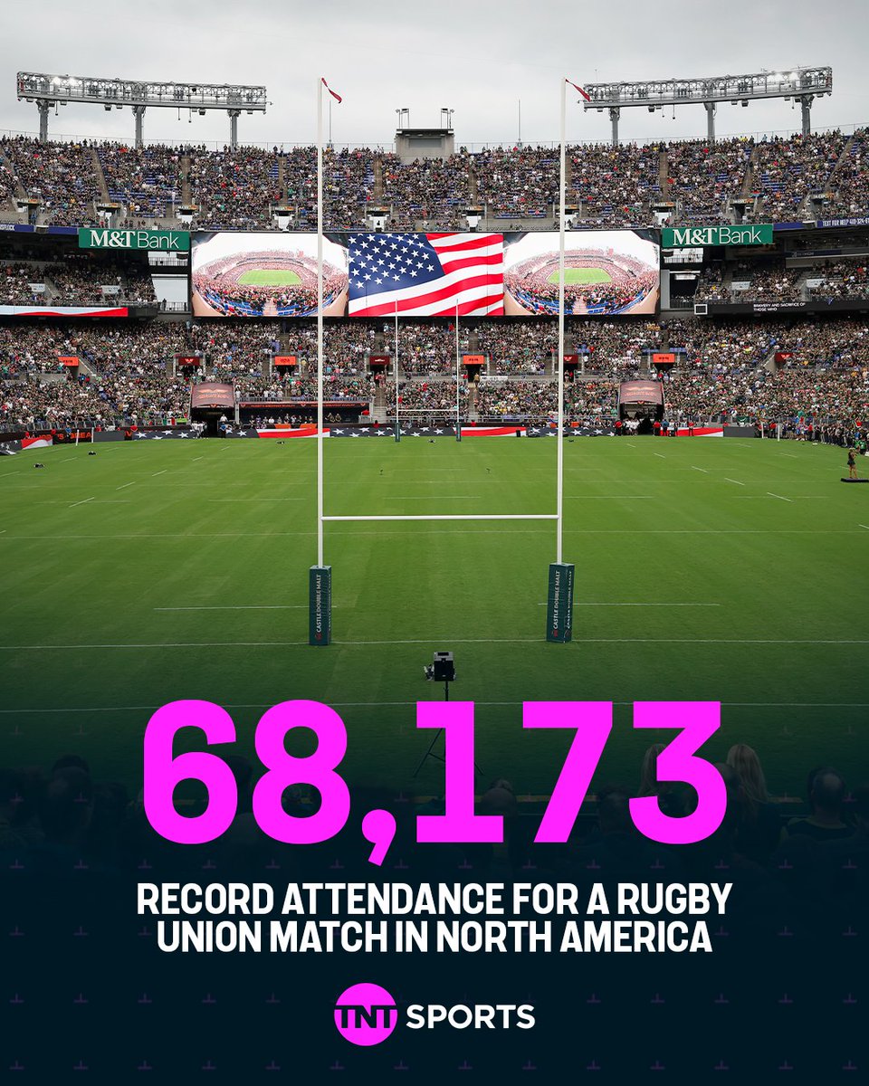 rugbyontnt's tweet photo. History made in Baltimore 🏉🇺🇸

68,173 fans watched South Africa take on New Zealand - the largest crowd EVER for a rugby union match in North America.

It beats the previous record of 62,300, set when Ireland faced the All Blacks in Chicago in 2016 👏 https://t.co/BxqTWTXBpq
