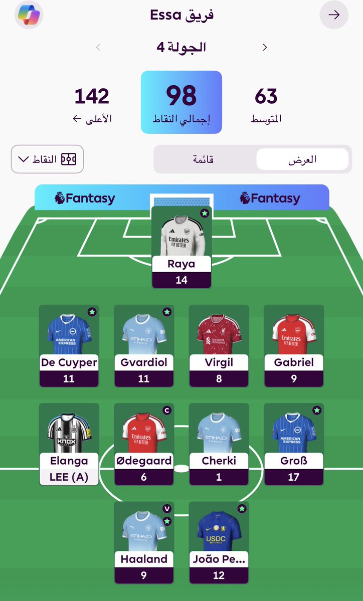 quarisma502's tweet photo. @FPLModmen يعني انا افضل من الاول على العالم https://t.co/ad6uzhBcms