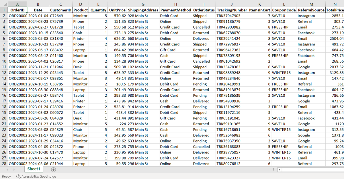 ExcellentSammy1's tweet photo. I completed my first internship project: an Excel Data Cleaning Project.
I worked on:
• Handling missing values
• Checking duplicates
• Standardizing dates &amp; numbers
• Cleaning text fields
• Validating data for analysis
Raw → Cleaned → Analysis-ready.
#Excel #DecodeLab https://t.co/V1ISJNYt24