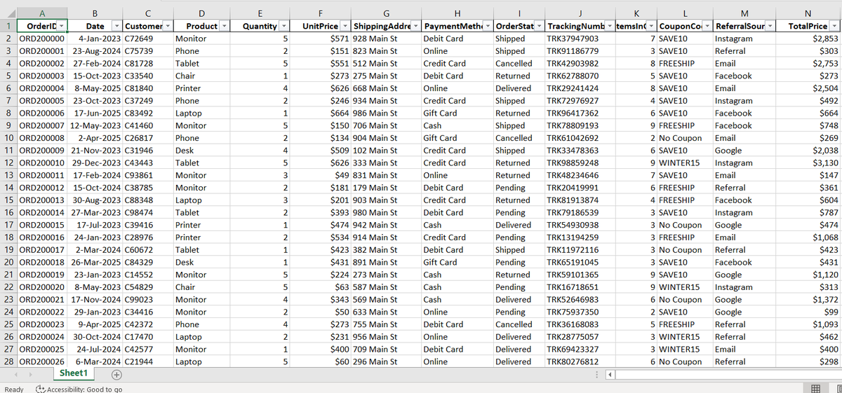 ExcellentSammy1's tweet photo. I completed my first internship project: an Excel Data Cleaning Project.
I worked on:
• Handling missing values
• Checking duplicates
• Standardizing dates &amp; numbers
• Cleaning text fields
• Validating data for analysis
Raw → Cleaned → Analysis-ready.
#Excel #DecodeLab https://t.co/V1ISJNYt24
