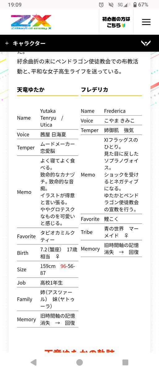 zxkana11's tweet photo. ゆたか様のサイズが更新されたので改めてZ/Xのサイズ順を確認します

1位ヴィヴァーチェ様101
2位ゆたか様96
3位プリズム様94
4位グロリア様91です https://t.co/rPtwZhFFKz