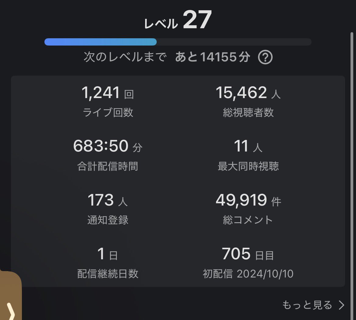 haku89_main's tweet photo. は！！？毎日配信付けてるのに継続日数リセットされてる！！？
い、いや、いやじゃああああああああああ！！！😭 https://t.co/cT6u0t5PZu