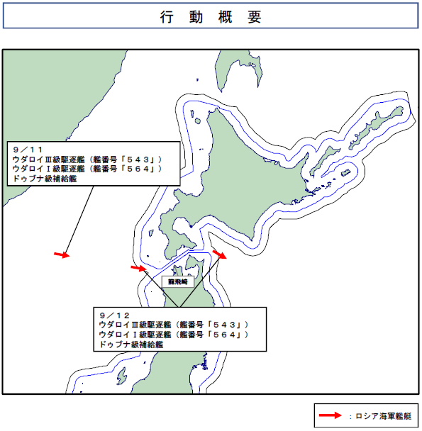 jointstaffpa's tweet photo. 令和８年９月１２日、ロシア海軍ウダロイⅢ級駆逐艦、ウダロイⅠ級駆逐艦及びドゥブナ級補給艦の計３隻が、津軽海峡を東進し、太平洋へ向けて航行したことを確認しました。
防衛省・自衛隊は、海上自衛隊の第５機雷戦隊所属「いずしま」（大湊）及び第２航空群所属「Ｐ－３Ｃ」（八戸）により、警戒監視・情報収集を行いました。