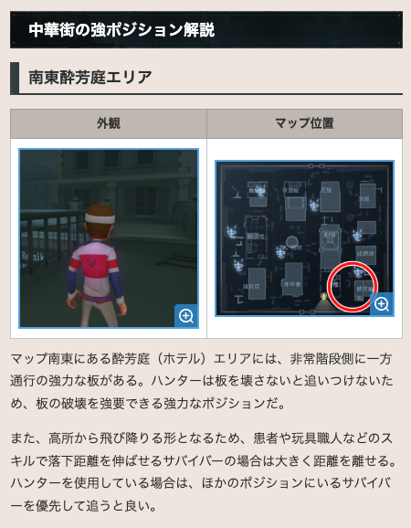 IdentityV_kami's tweet photo. 【中華街の解説記事を更新】

マップ「中華街」の記事のスポーン位置や強ポジ、相性の良いキャラ等々��更新しました！  

良かったら御覧ください〜( ᐛ )ﾉｼ

▼中華街のマップ情報と立ち回り
https://t.co/i17WPKcI2T       
#第五人格 https://t.co/v6UtvPlD9S