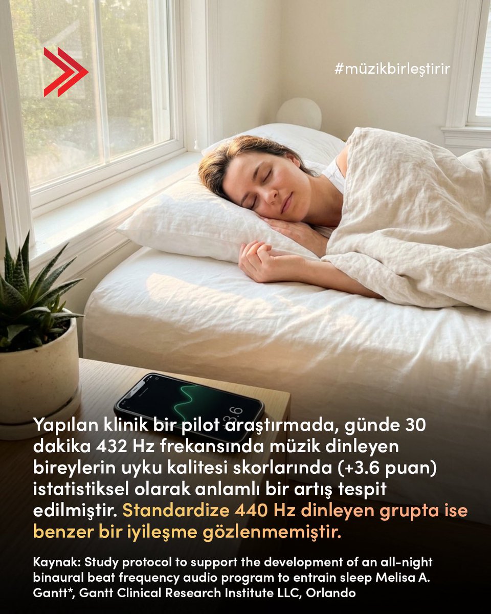 msg_online's tweet photo. Müzik dünyasında yıllardır süregelen 440 Hz ve 432 Hz tartışması, notaların sadece matematikten ibaret olmadığını, aynı zamanda biyolojik bir etkileşim olduğunu gösteriyor. Araştırmalar, 432 Hz frekansının zihni sakinleştirme ve uyku kalitesini artırma üzerinde olumlu etkileri olabileceğini ortaya koyuyor.
The ongoing debate between 440 Hz and 432 Hz reveals that music is more than just math; it is a biological interaction. Research explores how music tuned to 432 Hz can offer a more calming effect and improve sleep quality compared to standard 440 Hz. Which frequency resonates more with your soul?

#MSG #MüzikBirleştirir #SesFiziği #432Hz #440Hz #MüzikTeorisi #Frekans #UykuKalitesi #Akustik #Rezonans