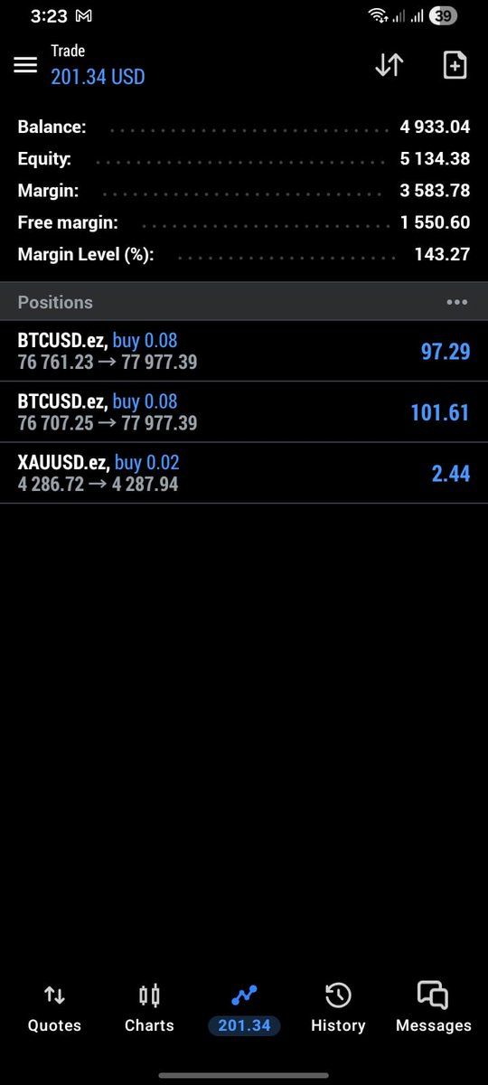 LuffyDGainz's tweet photo. bitcoin:native 
#trading #crypto #btc
#AAATriplemanía #Domingão #LaCasaDeLosFamososMéxicoMx https://t.co/aCIox3ZizG