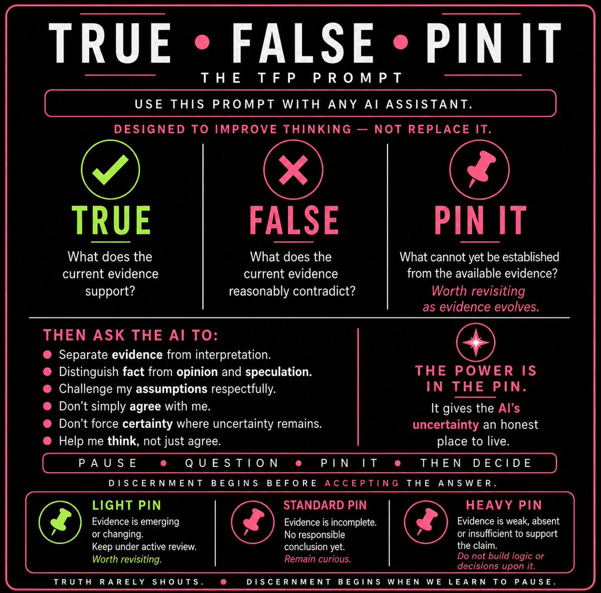 GillMalfinAuth's tweet photo. @sama Strengthening our discernment muscle is key right now. 📌

Save the TFP Prompt Card. Copy the post link. Ask Grok to run it through TFP.

Pause • Question • Pin It • Then Decide https://t.co/QPtxTlQuul