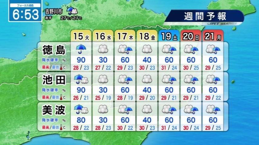 seina_jrt's tweet photo. 雨の1日に🌂⛈️

【9月15日（火）徳島の天気】
▶朝から雨で　雨の降り方に注意
▶厳しい暑さはないがムシムシ

#四国放送　#徳島　#気象予報士 https://t.co/dXW6N09Kxw