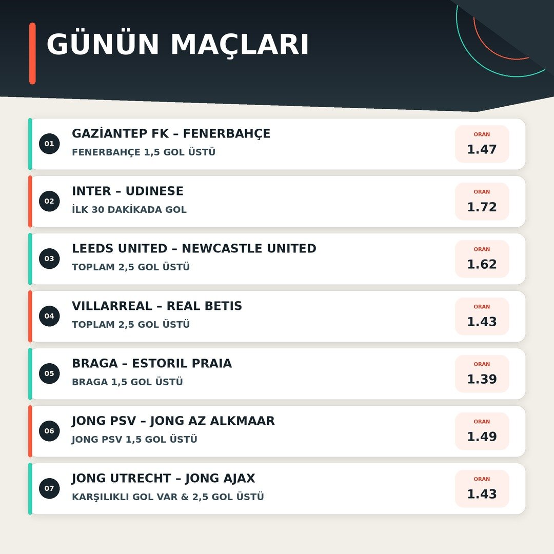 102fehmi's tweet photo. Günün #iddaatahminleri bu şekilde. Bugün de keyifli #futbol maçları var. Herkese #iddaa kuponlarındabol şans dilerim. Benim ikilim #fenerbahçe takım 1.5 üst ile Leeds maçı 2.5 üst olur. https://t.co/rliwZ3nSlp