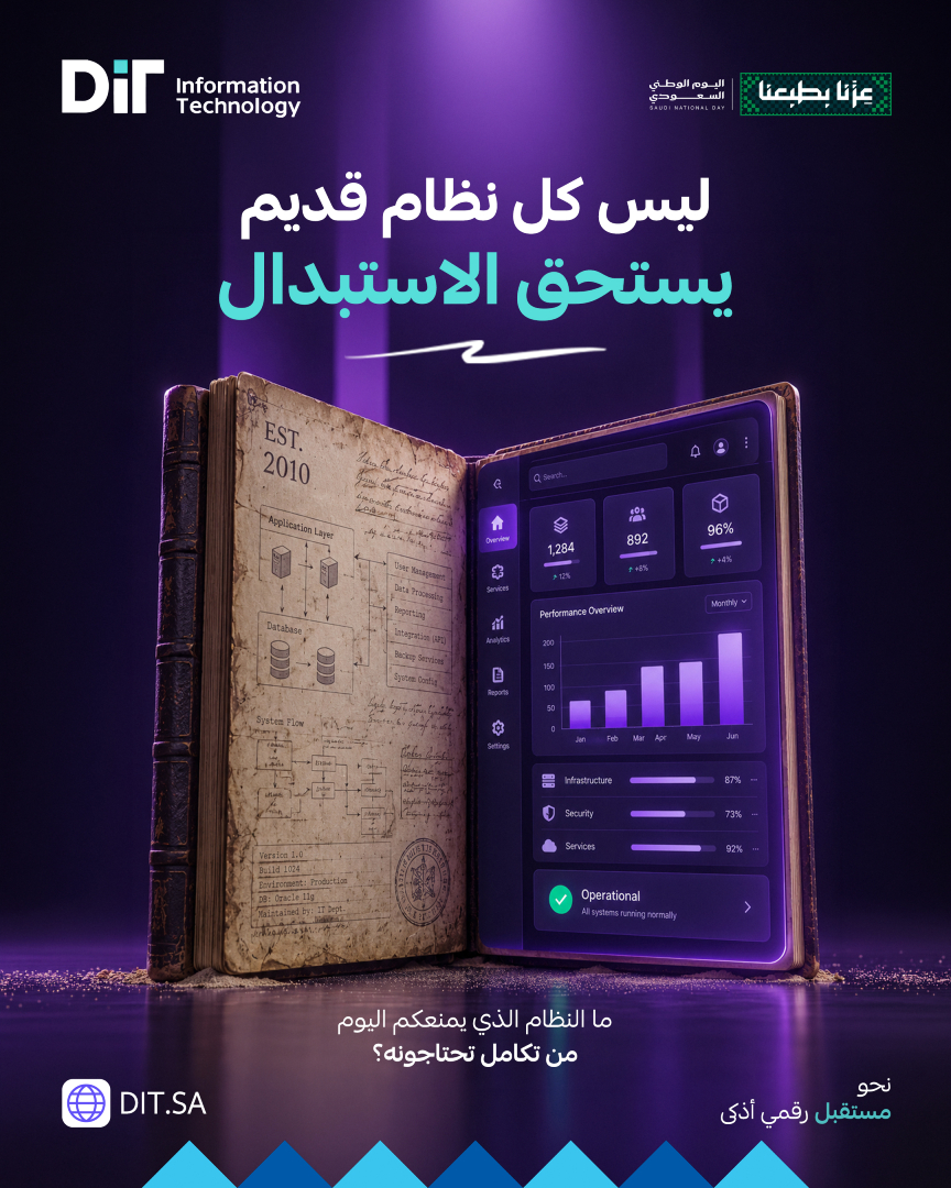 Dit_infort's tweet photo. يُطرح استبدال الأنظمة القائمة عادةً بحجة قِدَمها. وهذا معيار ضعيف: نظام مضى عليه عشر سنوات ويؤدي غرضه باستقرار أقل كلفة من نظام حديث لا يتكامل مع بقية البيئة.

المعيار الأدق ثلاثة أسئلة: هل يمنع النظام تكاملًا تحتاجه المنشأة اليوم؟ هل ما زال يحصل على تحديثات أمنية من مصدره؟ وهل يعتمد تشغيله على معرفة شخص واحد أو مورّد وحيد؟ إجابة واحدة سلبية تكفي لفتح ملف الاستبدال، بصرف النظر عن العمر.

وحين يُتخذ القرار، تكون الهجرة التدريجية أقل مخاطرة من الاستبدال الشامل: تُنقل الوظائف على مراحل مع تشغيل متوازٍ ونقطة تراجع واضحة. نبني في DIT خطة الهجرة على هذا الأساس، لأن أكثر ما يهدد المشروع ليس التقنية الجديدة بل انقطاع التشغيل أث��اء الانتقال.

 ما النظام الذي يمنعكم اليوم من تكامل تحتاجونه؟

#DIT
#الأنظمة_القديمة
#تحديث_الأنظمة
#التكامل
#السعودية