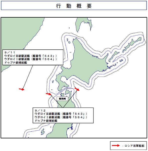 ModJapan_jp's tweet photo. 令和８年９月１２日、ロシア海軍ウダロイⅢ級駆逐艦、ウダロイⅠ級駆逐艦及びドゥブナ級補給艦の計３隻が、津軽海峡を東進し、太平洋へ向けて航行したことを確認しました。
防衛省・自衛隊は、海上自衛隊の第５機雷戦隊所属「いずしま」（大湊）及び第２航空群所属「Ｐ－３Ｃ」（八戸）により、警戒監視・情報収集を行いました。