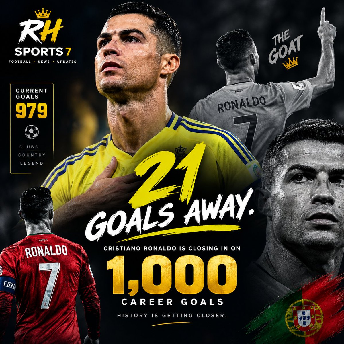 dummyxm's tweet photo. 🔥 Cristiano Ronaldo is getting closer to 1,000 career goals! https://t.co/XMzYOdwLoN