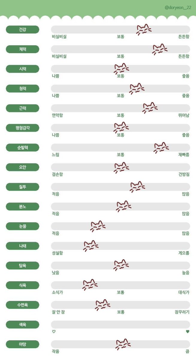 geumbag1's tweet photo. 미카미 구몬
남들 다 한달전에한거 이제함 https://t.co/P3iBTyF9EM