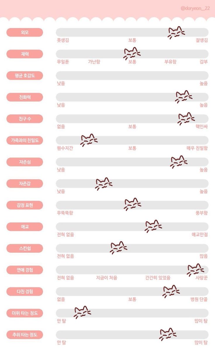 geumbag1's tweet photo. 미카미 구몬
남들 다 한달전에한거 이제함 https://t.co/P3iBTyF9EM