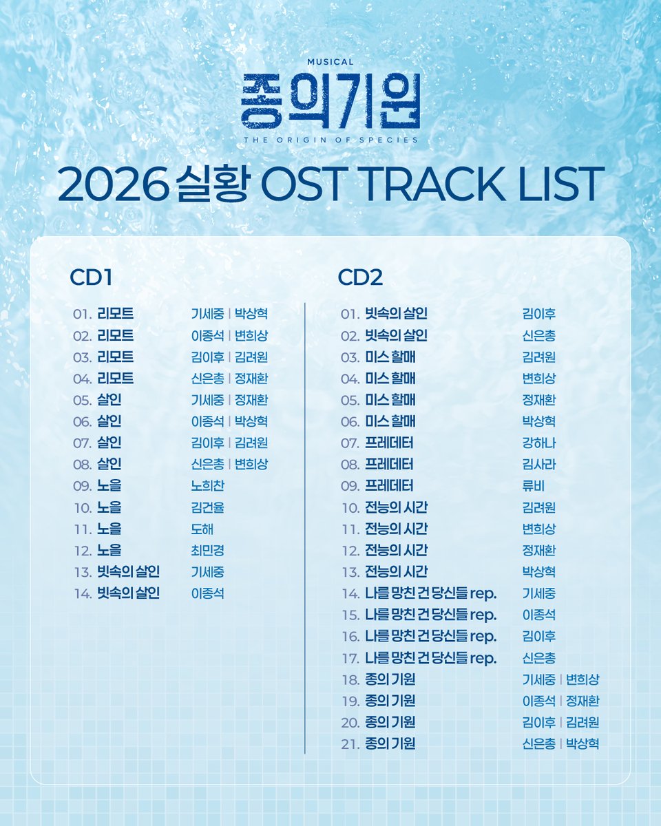 beautifulway21's tweet photo. [뮤지컬 #종의기원]

🌊 실황 OST 증정 지연 안내

현재 실황 OST는 작업 중에 있으며 10월 중으로 수령하실 수 있도록 별도 안내 예정입니다
기다려주신 관객분들께 감사드리며, 증정 지연으로 불편을 드린 점 죄송합니다

𝟐𝟔.𝟎𝟔.𝟐𝟑-𝟎𝟗.𝟐𝟎
동덕여자대학교 공연예술센터 코튼홀 https://t.co/yUQjqgUisj