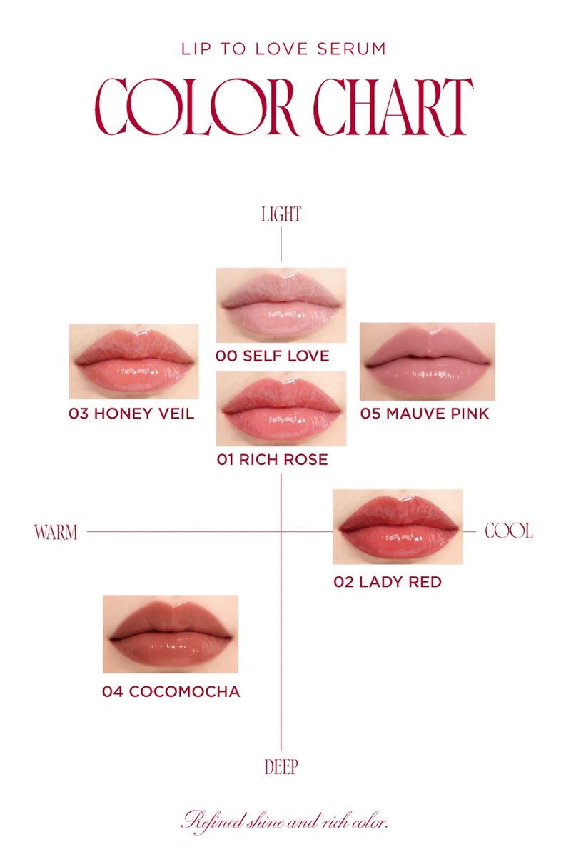 rabbit_ryn__'s tweet photo. ローンチしてからずっと使ってる
Herlipto beauty LIP TO LOVE SERUM✨　
ルミネとルクアイーレで新色2色が先行販売されてるのでレポ✍🏻
04は01の彩度を少し下げてオレンジ味を足した感じ、05は公式画像の白み系ピンクって感じじゃなくてサーモンピンクっぽい感じ!

#herlipto #herliptobeauty #pr https://t.co/qEKaO5wAoM