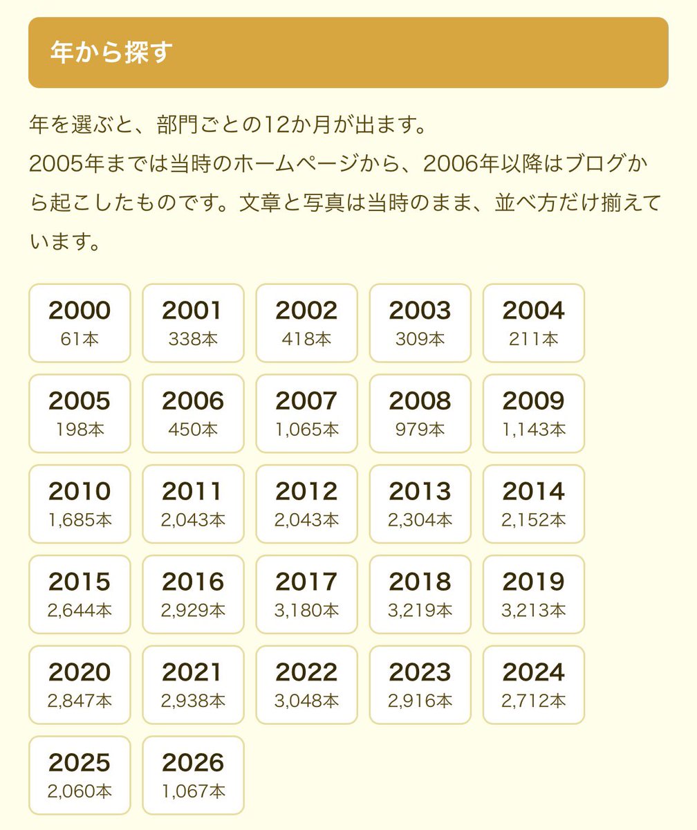 Carex_minima's tweet photo. 26年分、写真58万枚。

HDDに眠っていたペットショップの過去のブログを全て公開しました。

レオパの品種の歴史から、規制されたペットの入荷情報まで、生きもの好きには長く使ってもらえる一次資料になったかなと。

ありのまま全部公開したのが私のこだわりです。生きもの好きに届いてほしい！

↓ https://t.co/E9AmCnvgWp