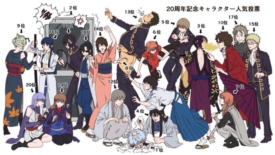 aki2259's tweet photo. いいね順やってみた！
みんなオールキャラ好きだね
私も大好き https://t.co/U0drMQ4BUU