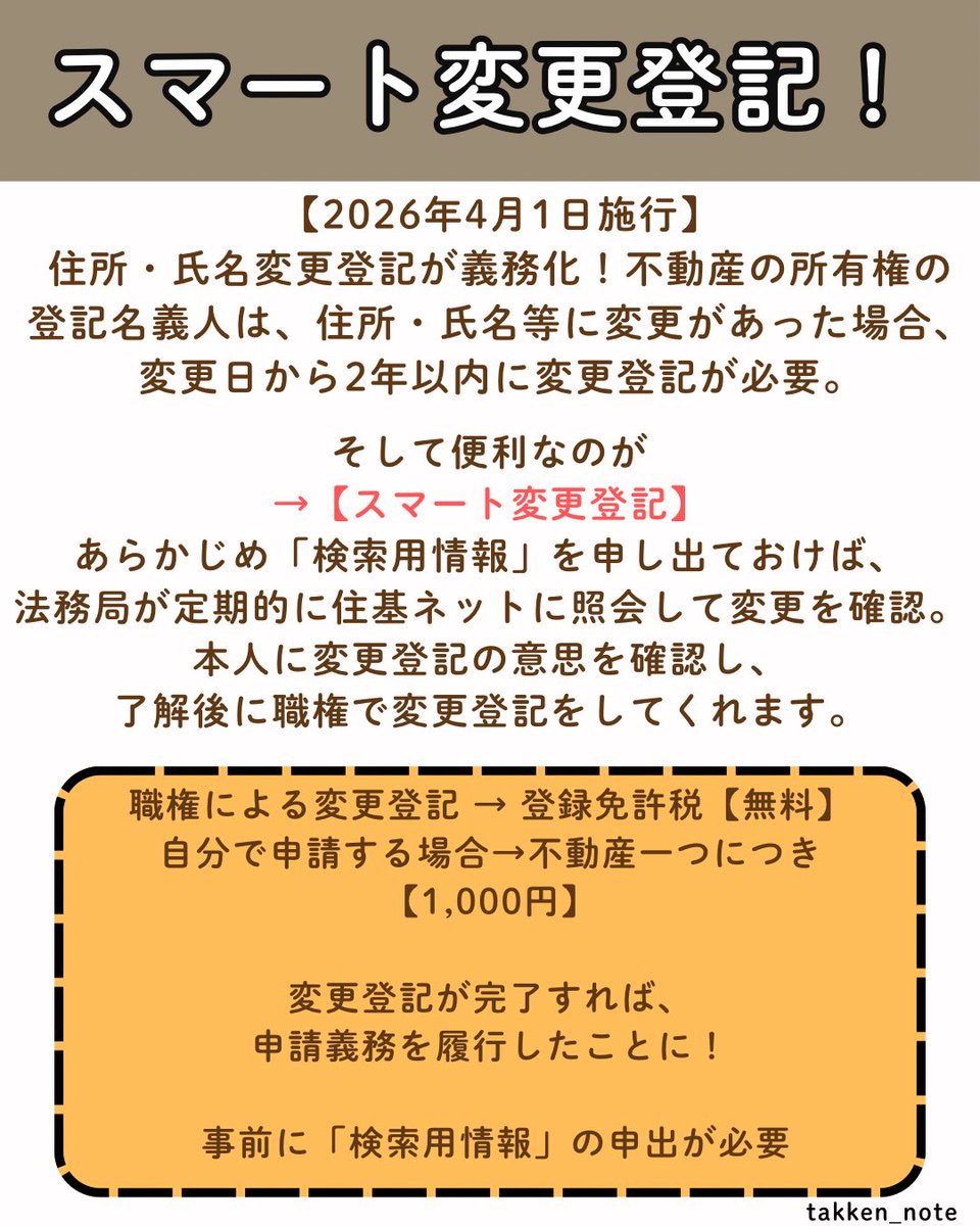 kanata_irast's tweet photo. 「スマート変更登記」についてまとめてみました。
#宅建勉強 #宅建独学 #宅建一発合格 #宅建 #宅建リベンジ https://t.co/tWxqoWTJcc