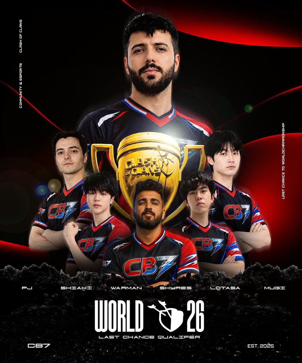 Cb7esports's tweet photo. 🚨 LCQ QUALIFIED! 🚨

After an intense final qualifier, we can finally say it:

We have secured our spot in the Last Chance Qualifier! 🔥

After the final results and all possible scenarios were calculated, our 90 points are enough to guarantee our place in the LCQ

📅 October 10th  - Last Chance Qualifier

In fact, the biggest battles are still ahead⚔️

To everyone who believed in us, supported us, and stayed with CB7 through every win and every loss - THANK YOU 💙❤️

You are a part of this journey, and we promise to give everything we have next month 🫶