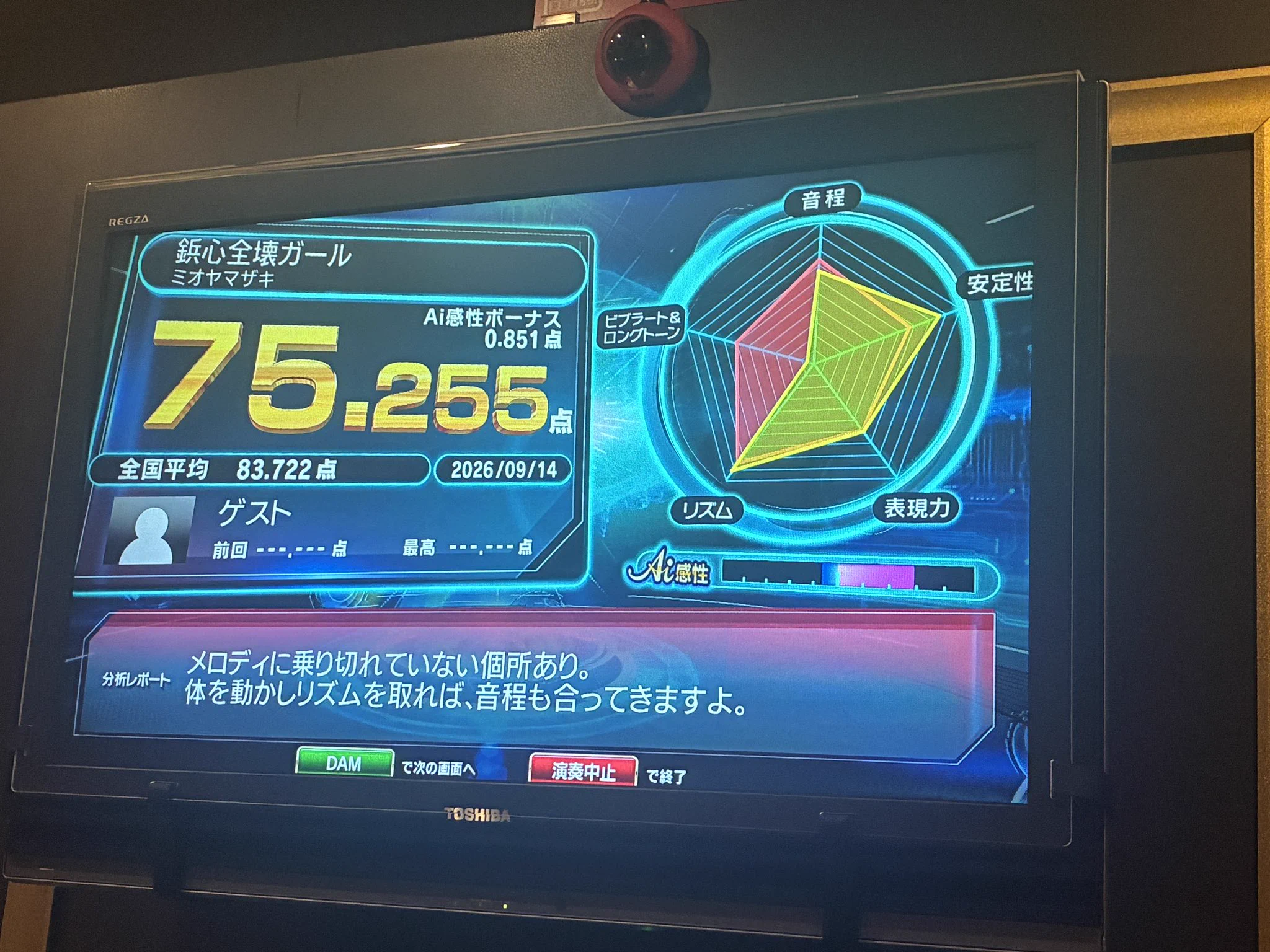 ひーしゃん様 確認用 フレしゃん on X / X