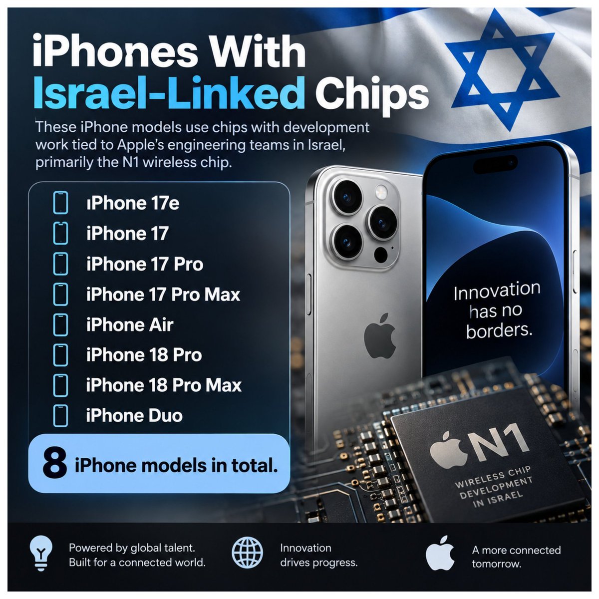 s_m_marandi's tweet photo. Boycott Apple for your own sake https://t.co/dy1YpJitdX