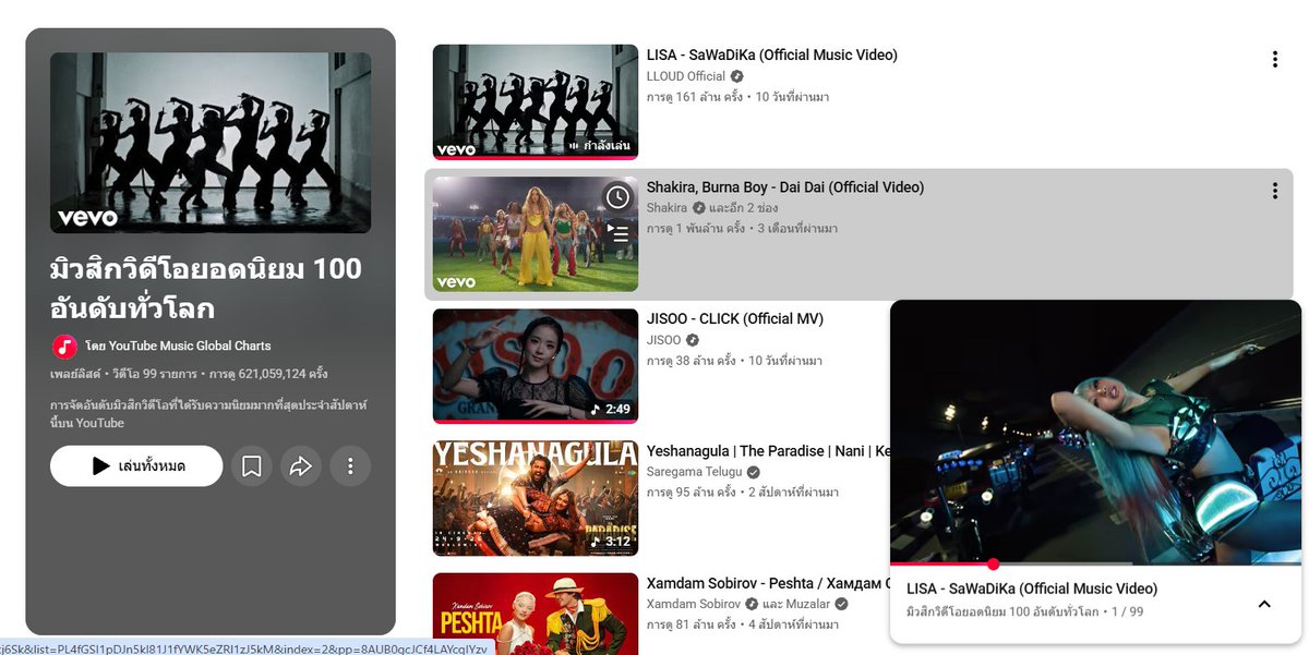 YNipat55564's tweet photo. YouTube Music Global Charts NO.1 
LISA - SaWaDiKa😘🫦#LISA #SaWaDiKa https://t.co/5QHWzrEwtZ