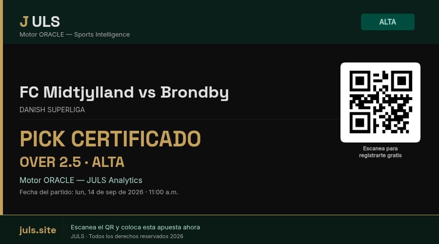 Julssiteapp's tweet photo. ALTA | FC Midtjylland vs Brondby
Over 2.5 — Danish Superliga

Ver analisis completo y agregar esta apuesta:
https://t.co/Vkr9CkuHRd https://t.co/oxIKPsBCZs