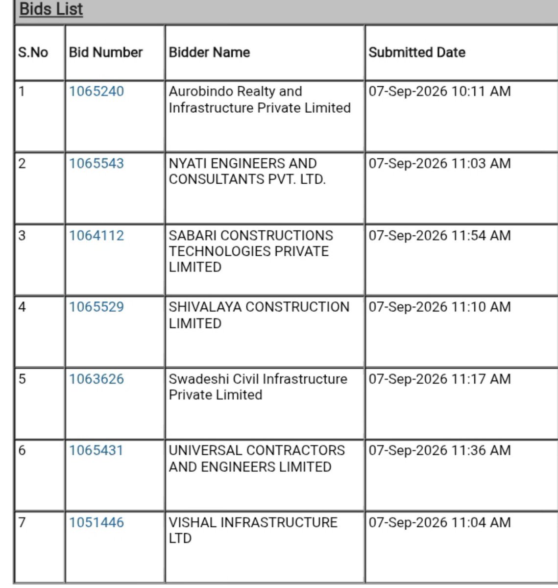 akashh0509's tweet photo. 🚨AAI has received 7 bids for the construction of the permanent terminal building at Purnea Airport.

Bidders list 👇 https://t.co/BGK2tciTZM