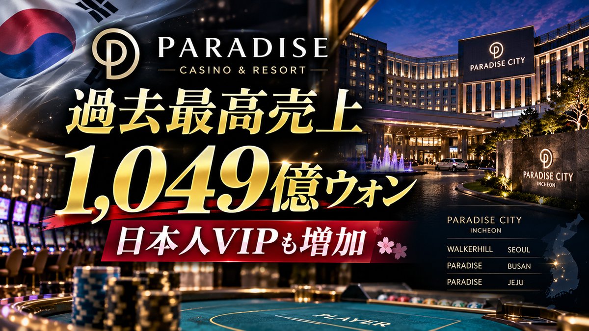 resocasi's tweet photo. 海外カジノへ行くならリゾカジ.com

■韓国パラダイス 月間カジノ売上が過去最高

2026年8月の売上は1,049億ウォン。前年同月比32.1％増を記録しました。

▼詳しくはこちら
https://t.co/aYQCCb5MRX

#リゾカジ #カジノ https://t.co/6B4cQgttbc