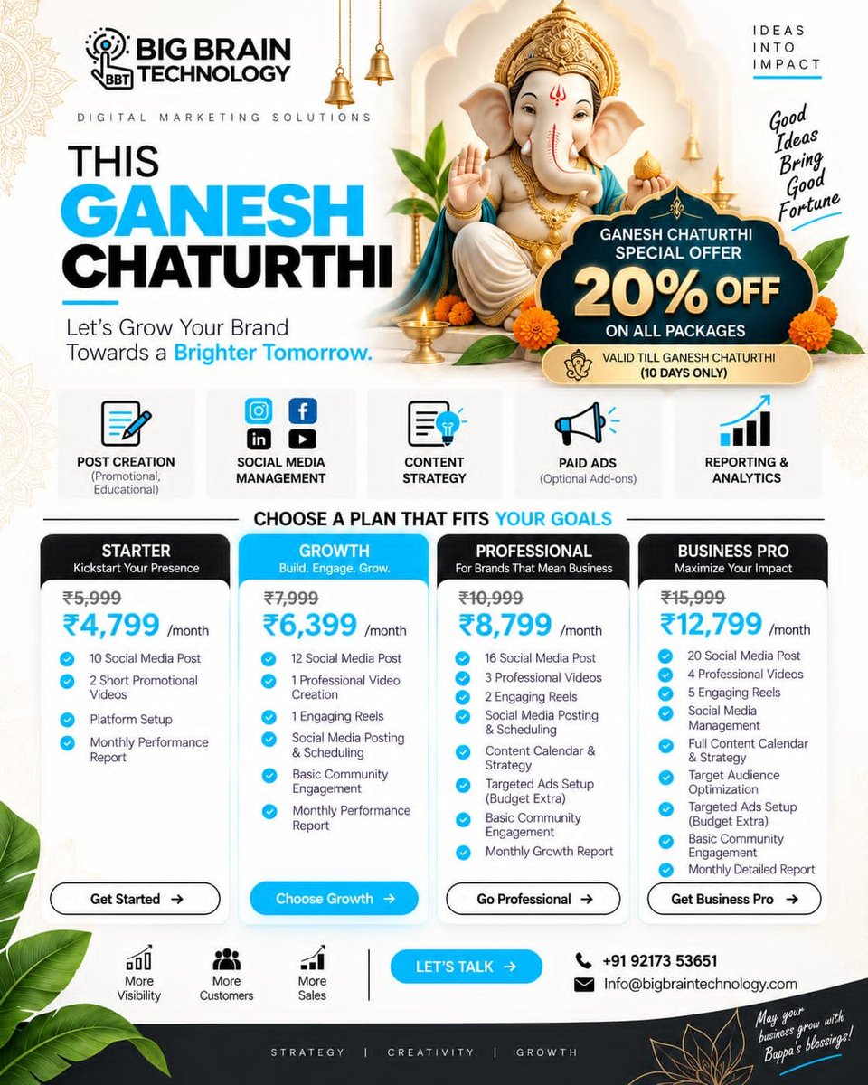 BigBrainTechno1's tweet photo. 🙏 This Ganesh Chaturthi, take your brand towards a brighter digital future! 🚀

Enjoy 20% OFF on all digital marketing packages—strategy, content, social media &amp; growth.

#GaneshChaturthi #DigitalMarketing #BigBrainTechnology https://t.co/fe0ZEFRMZl
