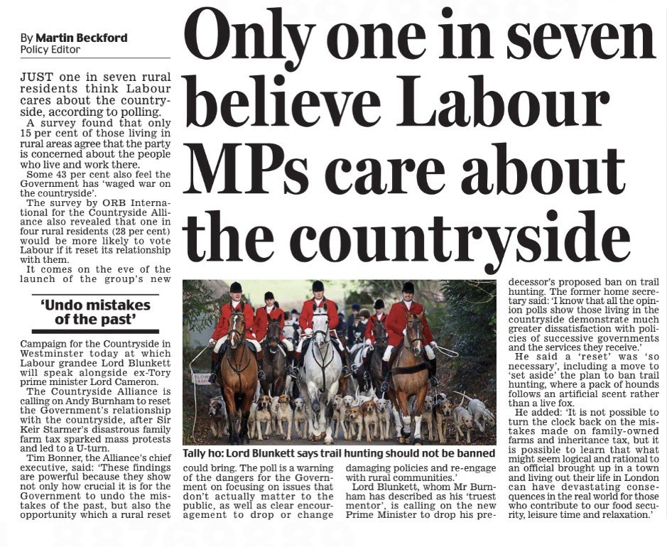 mometfisher's tweet photo. 🚨🗞️In the papers (Mail, Times, Express, Sun and Telegraph): It’s time for a rural reset! New polling out today ahead of the launch of Campaign for the Countryside, Speakers include Former Prime Minister David Cameron (Lord Cameron of Chipping Norton), former NFU President and crossbench peer Minette Batters (Baroness Batters) and former Labour Home Secretary David Blunkett (Lord Blunkett).

New polling has exposed the scale of Andy Burnham’s challenge in winning over the countryside, with just 15% of those living in rural communities agreeing that the Labour party cares about the people that live and work there.
 
But the findings also point to a clear opportunity for the government. Over a quarter (28%) of rural residents said they would be more likely to vote Labour if the party resets its relationship with those communities. This was particularly true for voters in Wales and Scotland. Nationally, 24% of all voters said the same.

Across Great Britain as a whole, nearly twice as many people believe that the government does not care about countryside people - 22% agree that they do, while 38% disagree. A majority of all those surveyed (55%) agreed that the government favours cities over the countryside. Only one in ten (11%) disagreed with this statement.
 
The national survey of 2,081 adults by ORB International for the Countryside Alliance reveals that nearly half (43%) of those living in rural areas now feel the government has “waged war on the countryside”.
 
Analysis from the rural campaigning organisation has revealed 27 damaging policies have been imposed on rural communities since 2024 — from the family farm tax and National Insurance rises, to affordability checks on horse racing, plans to ban trail hunting and restrict game shooting.
 
When asked to rank the issues that will drive their vote at the next election, the public placed the cost of living, NHS and immigration at the top. ‘Banning trail hunting and shooting’ were ranked as of least importance from the list of ten issues facing the electorate at the next election.
 
The fresh insights come ahead of the launch of the Countryside Alliance’s ‘Campaign For The Countryside’, at an event in Westminster tomorrow (Monday 14 September).
 
Leaders of the most affected rural policies will be meeting to urge Andy Burnham to reset the government’s relationship with the countryside, with representatives from farming, shooting, racing and trail hunting in attendance.