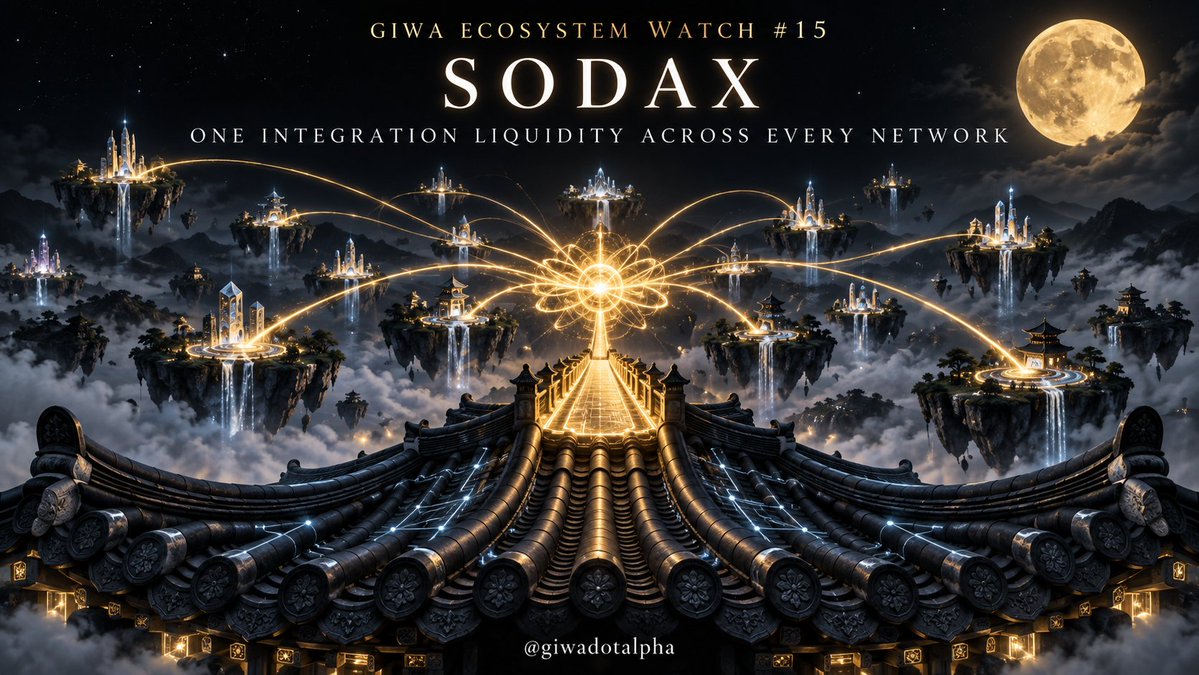 giwadotalpha's tweet photo. GIWA Ecosystem Watch #15 — @gosodax 🌐

A new chain can have fast blocks and useful applications, yet still struggle if its liquidity remains isolated.

SODAX is building cross-network execution infrastructure for that problem. Applications integrate its SDK or APIs so users can swap, lend, borrow, move assets, or enter yield products without every application maintaining separate liquidity on every network.

Its execution model is intent-based.

The user specifies the outcome they want rather than constructing each bridge and swap step. SODAX coordinates the request, independent solvers fill it using available liquidity, and the system reports a completed or failed terminal state instead of presenting a silent partial fill.

What is live or publicly announced?

• The SODAX website reports 11,990 trading routes across 21 networks.
• It lists 76 crypto assets, 13 stablecoins, and 21 real-world assets.
• Its documentation covers cross-network swaps, lending, borrowing, asset transfers, and leveraged-yield vaults.
• Eight audit reports are published across multiple supported contract environments.
• The stated base transaction fee is 0.1%.
Why does this matter specifically for GIWA?
GIWA is an OP Stack-based, EVM-compatible Layer 2 with one-second blocks. However, execution speed inside GIWA does not solve the initial problem of bringing assets and liquidity from other networks.
SODAX has publicly positioned its infrastructure for builders emerging from GIWA’s GASOK program. Its most concrete GIWA ecosystem integration is CheomaYield, announced on September 10.
Through the SODAX SDK, Cheoma accepts stablecoins originating from more than 20 networks and settles them into its Sonic pre-deposit vault. SODAX identifies Cheoma as its first GIWA ecosystem partner and says the teams plan to extend the cross-network deposit model onto GIWA when the required mainnet infrastructure is ready.

That boundary is important: the existing Cheoma flow settles on Sonic, not GIWA mainnet.

Before using a SODAX-powered product, verify:

• The source network, destination network, asset, quoted output, and total fees
• Which solver and contracts execute and settle the intent
• Whether the specific GIWA route is live, tested, and visible through the relevant explorers

No clearly documented public SODAX swap interface completing a user transaction directly on GIWA Sepolia was confirmed during this review.

A practical action today is to study SODAX’s first-swap documentation and request a quote, which requires neither funds nor a signature. Do not submit execution until the displayed route and destination chain match the intended transaction.

GIWA can make blocks move quickly.

SODAX is working on the harder question: how capital reaches those blocks without becoming trapped between networks.
#GIWA @gosodax #SODAX