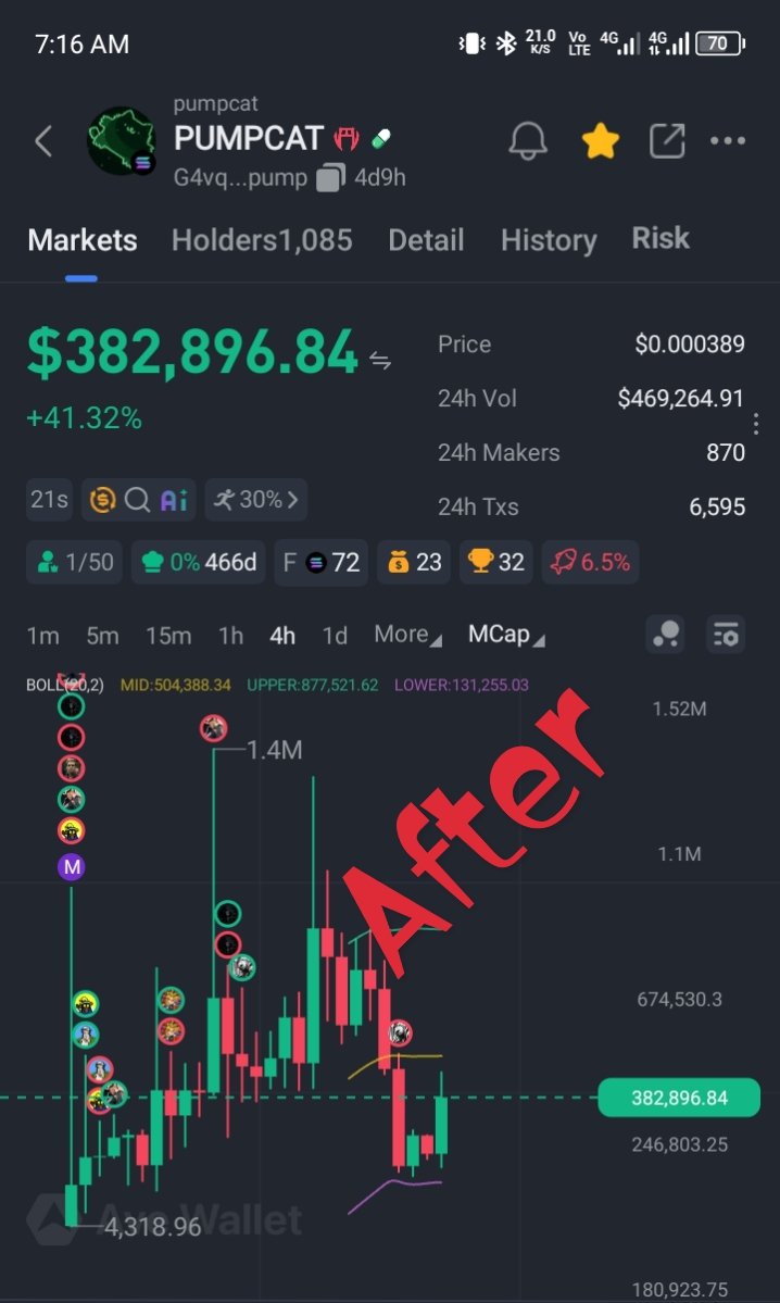 Hashnaszamani's tweet photo. 𝗔𝗹𝗵𝗮𝗺𝗱𝘂𝗹𝗶𝗹𝗹𝗮𝗵 🤲🏽❤️

First trade of the day already a win! 1X secured. 📈💰

𝗪𝗲 𝗸𝗲𝗲𝗽 𝗺𝗼𝘃𝗶𝗻𝗴. 🔥 https://t.co/5bbMzpHt7t